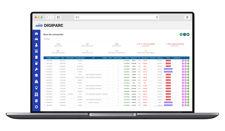 Effortlessly Manage Customer Purchase Orders with DIGIPARC TMS: Streamline Your Process in Just a Few Clicks